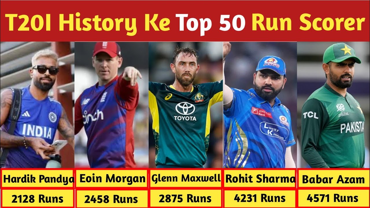 T20I History Ke Top 50 Run Scorers | Rohit Sharma No.1 👑🔥