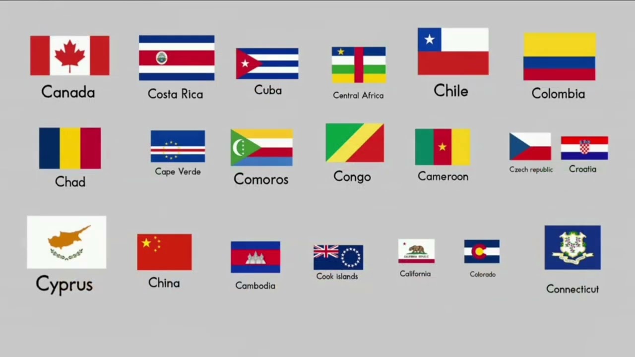 LEARN COUNTRY AND STATES VOCABULARY KIDS PART 1 2026 RULES 