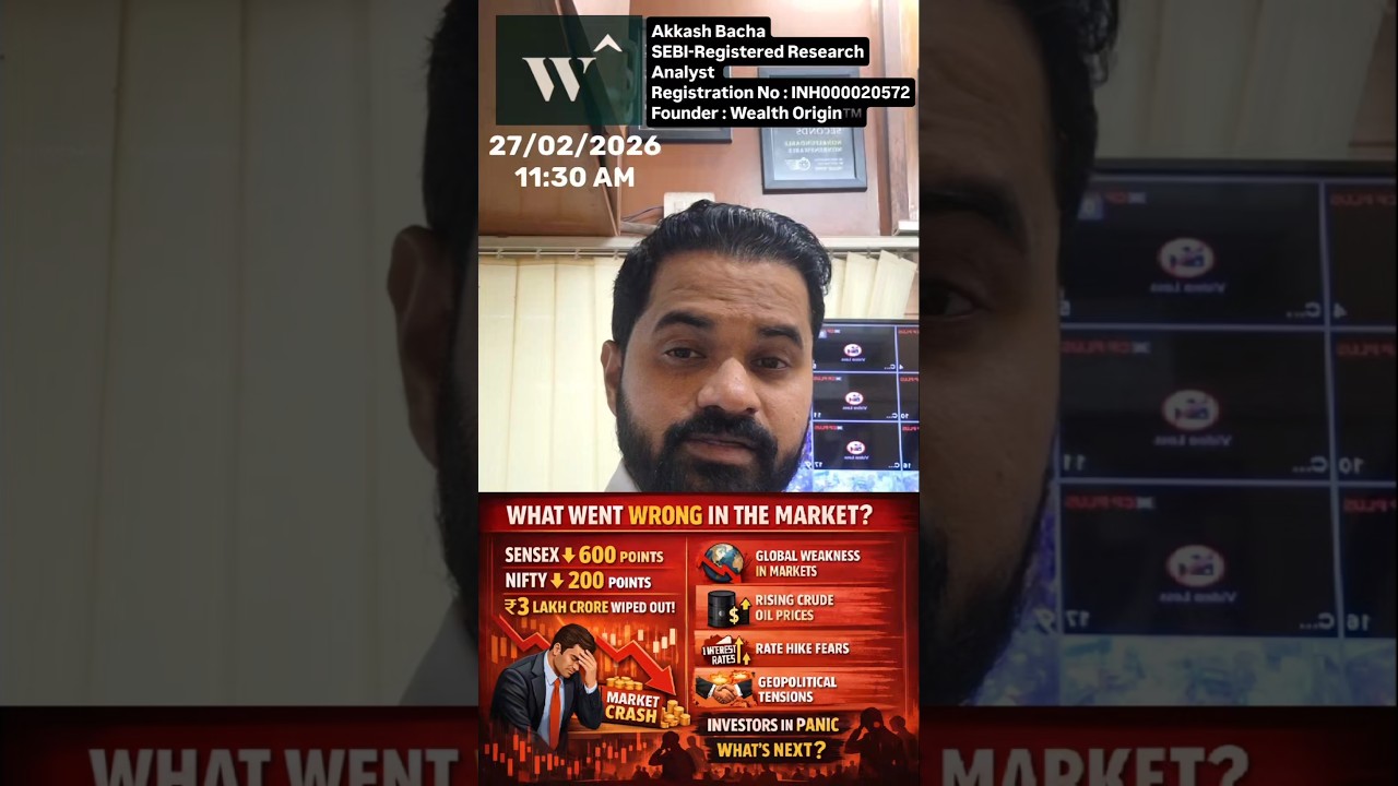 Why Market Fell Today? Sensex Down 600 Points | Nifty Crash Explained Stock Market News #marketcrash