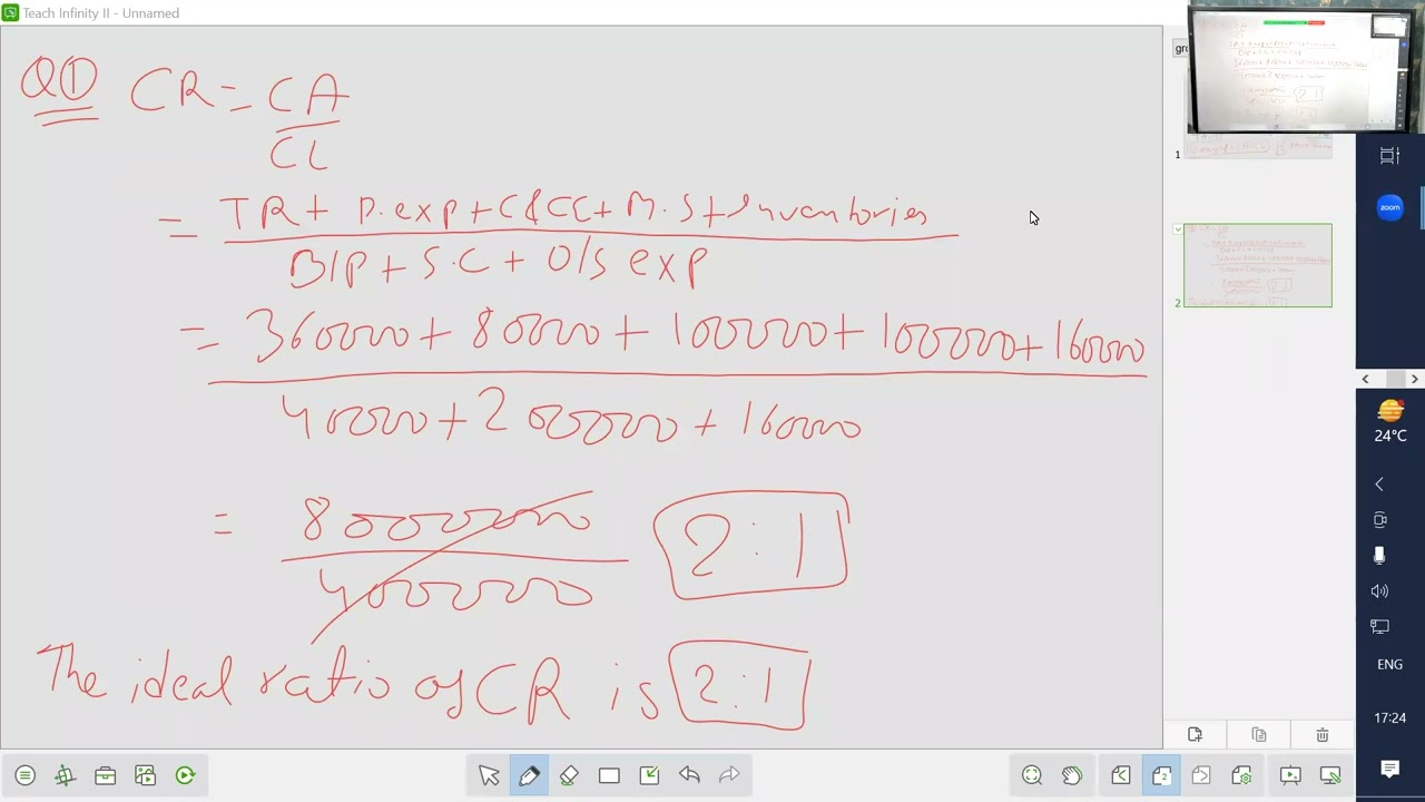 Accounting Ratio Lecture 1! Class 12! #class12 #accountingratio