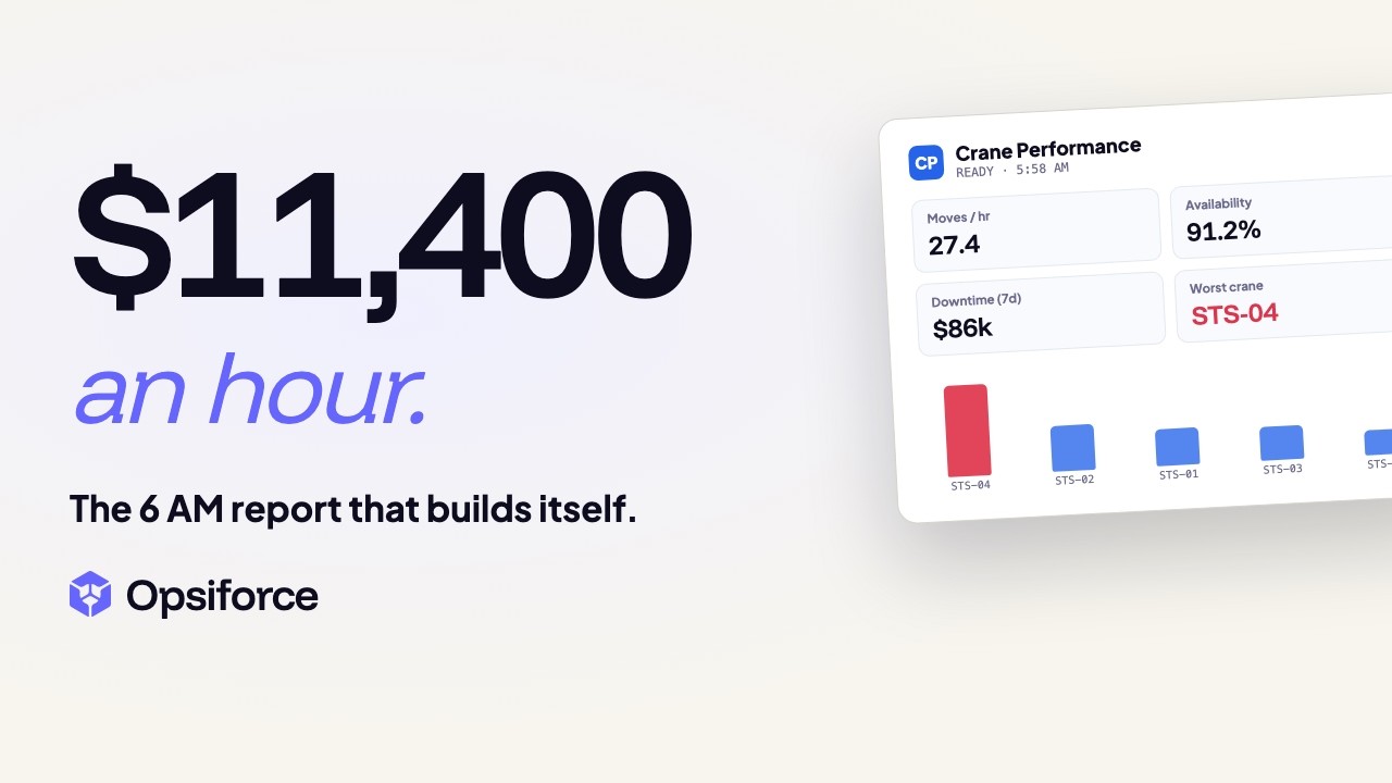 the Port Report That Builds and Runs Itself | Opsiforce