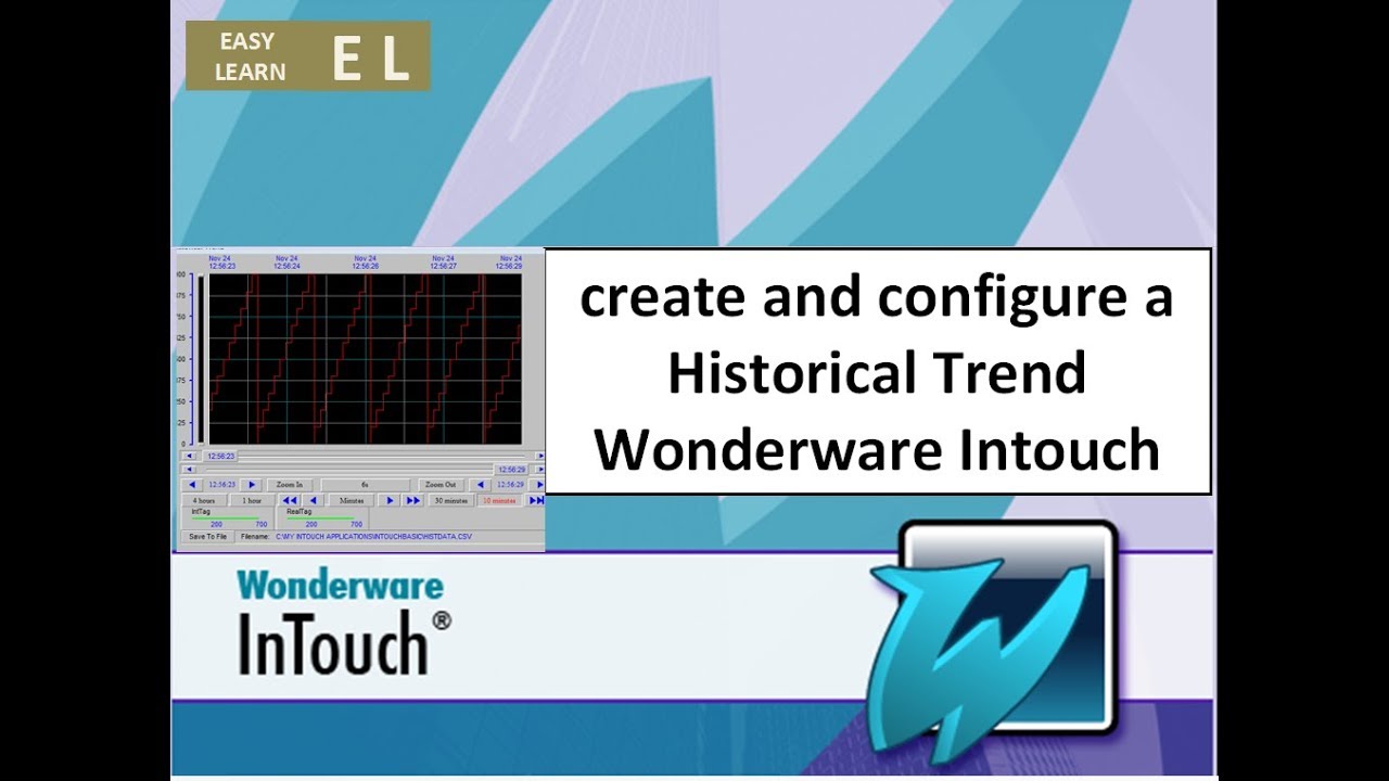 Historical Trend Wonderware Intouch