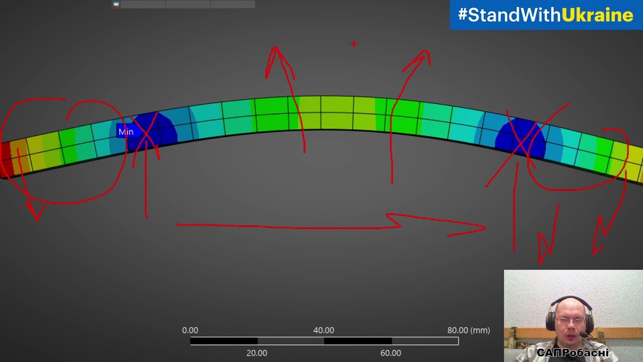 Чи завжди закріплення підвищують власні частоти? Ansys Mechanical
