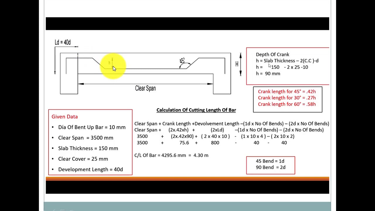 PART 3 - Procedure To Find Out Cut Length of Bent Up / Crank Bar