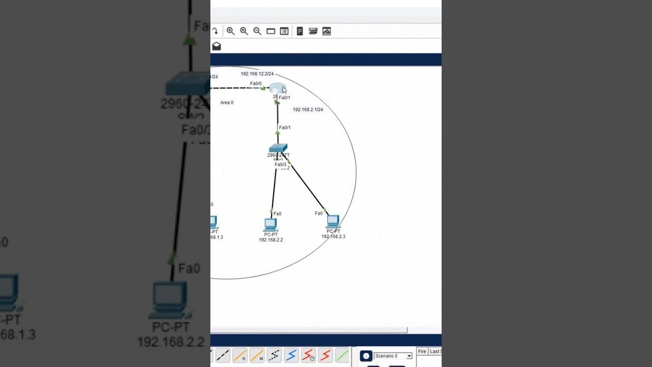 9. Лабораторная работа по OSPF в CISCO Packet Tracer