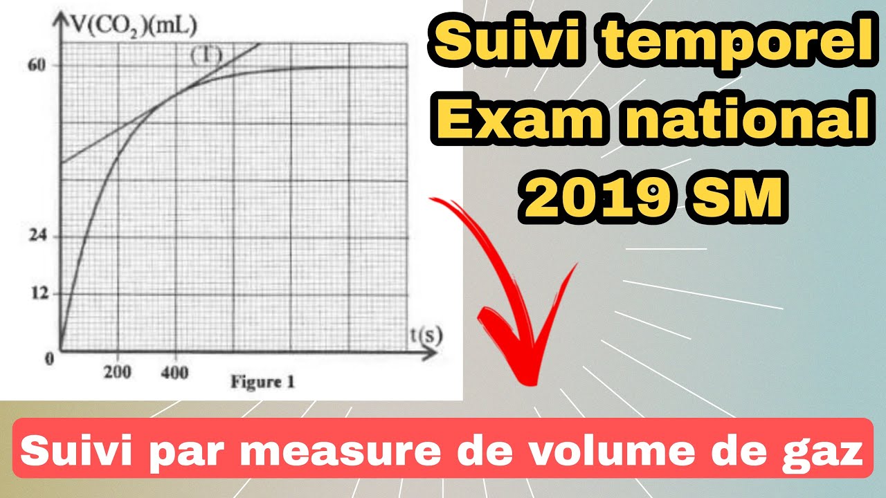 Suivi temporel correction examen national 2019 SM
