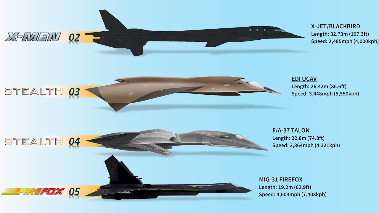 Top 10 Fictional Aircraft In Movies