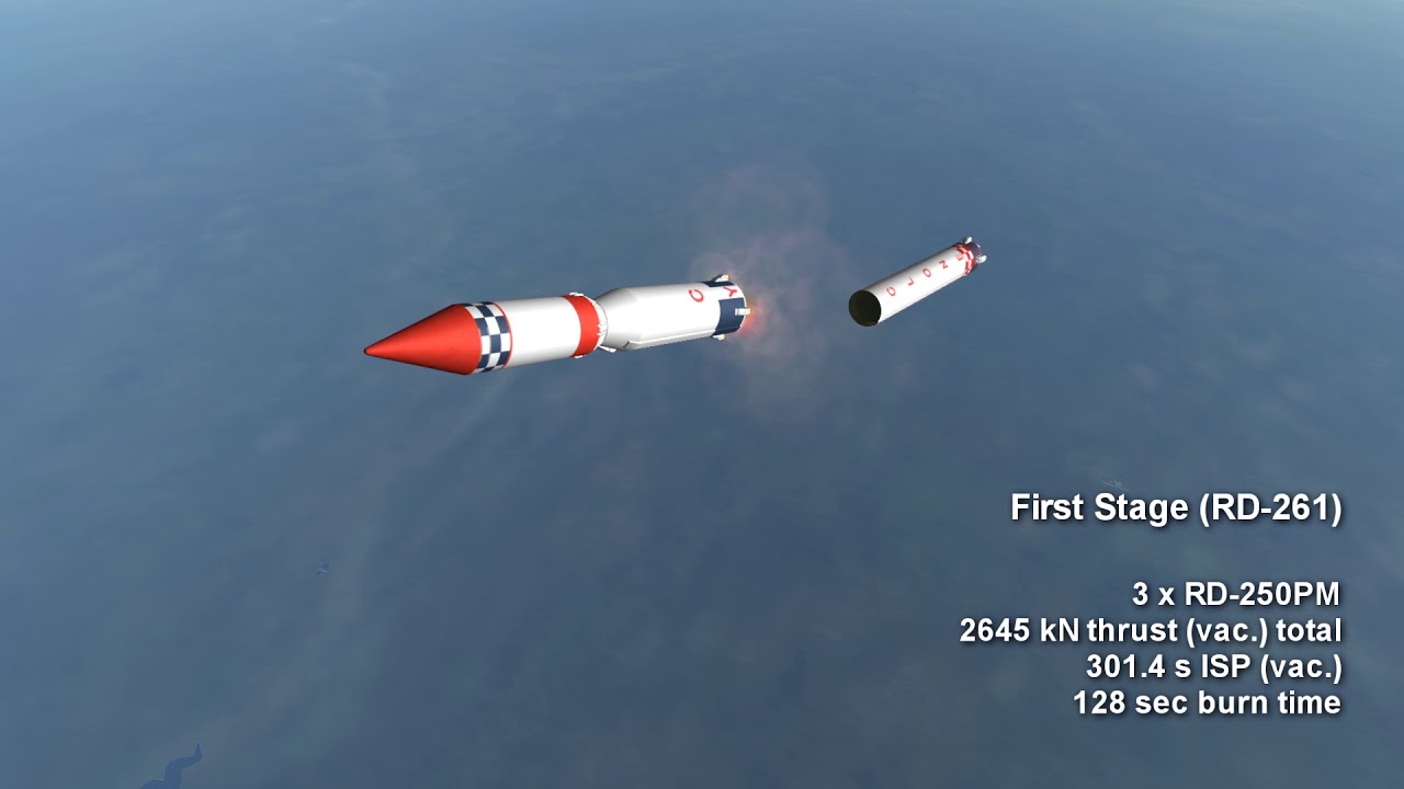 Rocket Profile - Tsyklon 3