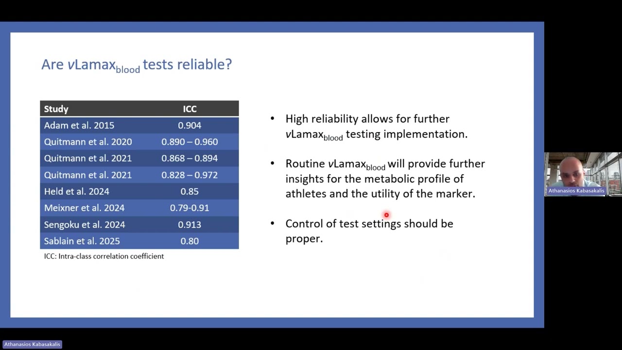 vLamax: existing data and practical applications - Dr Athanasios Kabasakalis