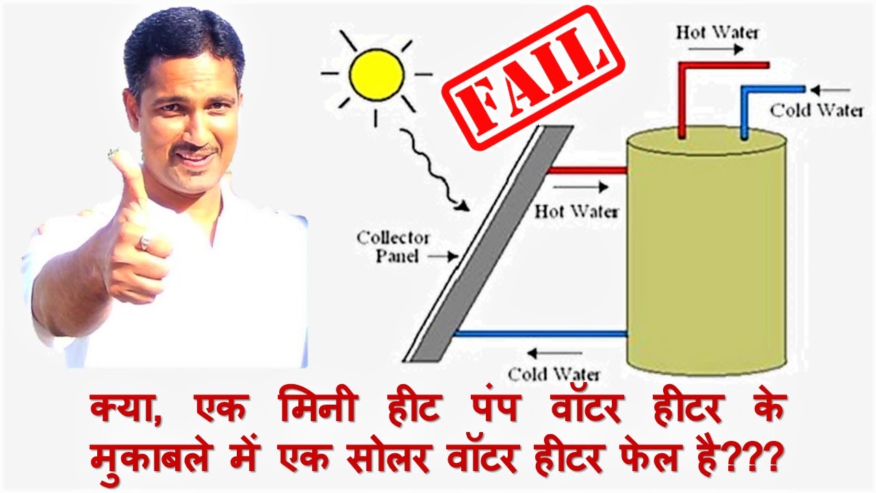 Mini Heat Pump Water Heater Vs Solar Water Heater Vs Hybrid Water Geyser 🚀 Best Water Heater??? 🚀