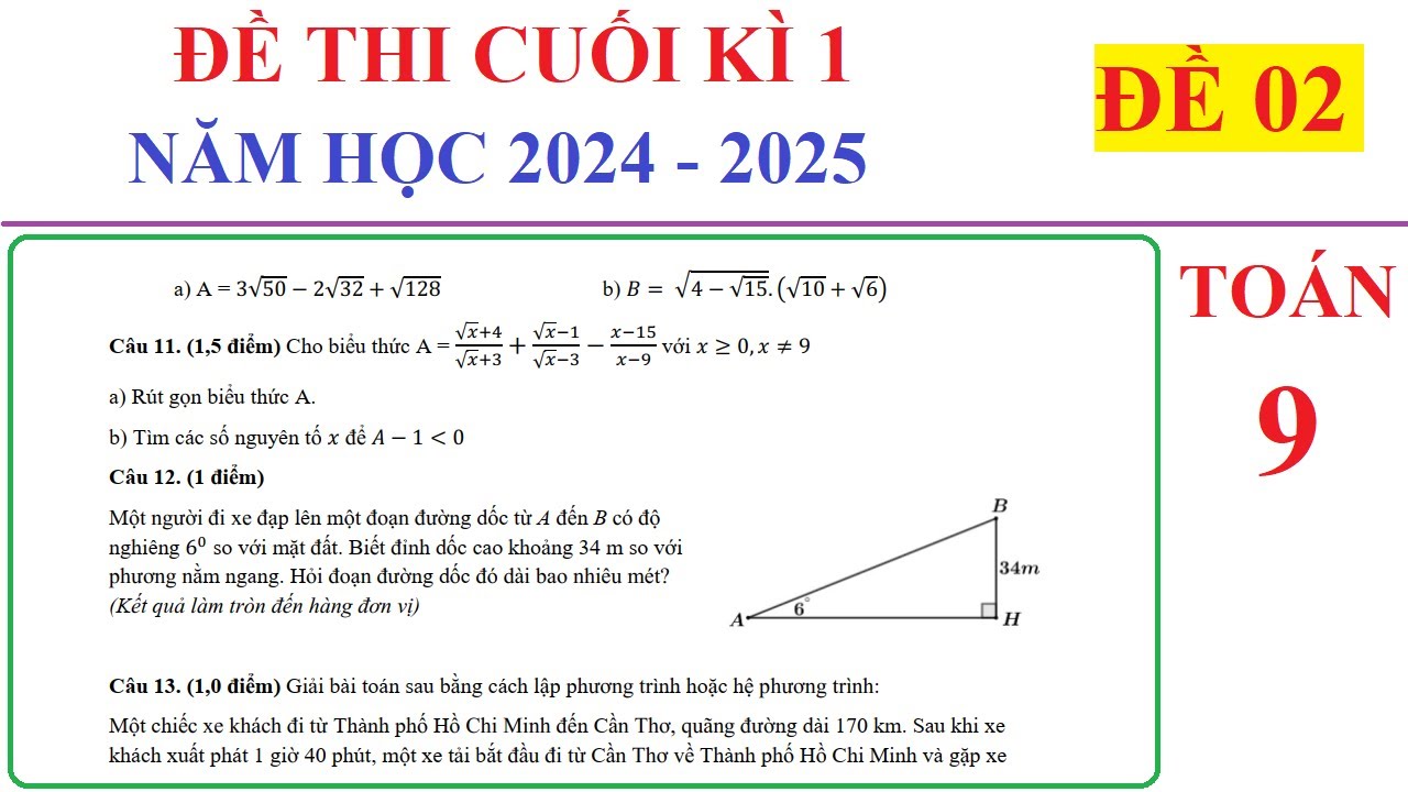 TOÁN 9 - ĐỀ 2 - ĐỀ THI CUỐI HỌC KÌ 1 TOÁN 9 NĂM 2024-2025. ÔN TẬP CUỐI HỌC KÌ 1