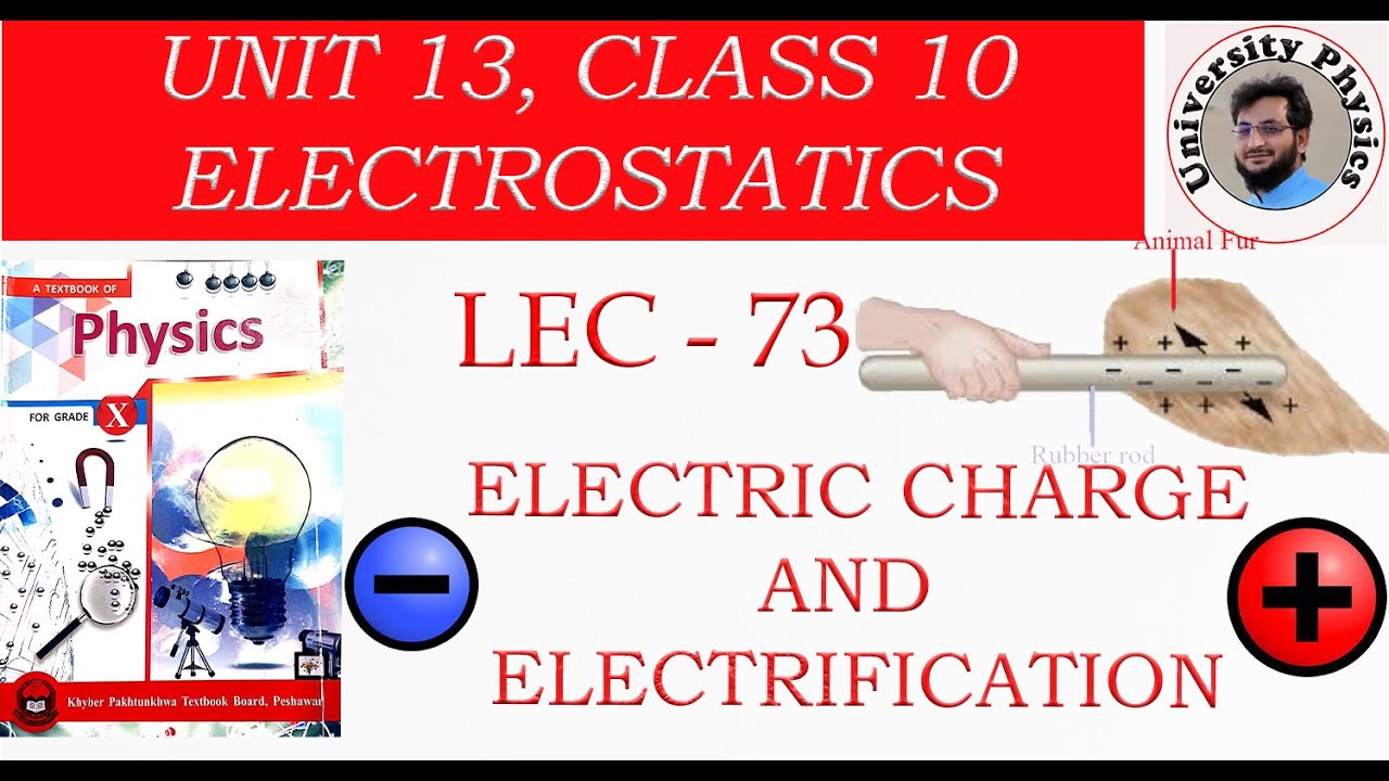 Electrostatics class 10 | electric charge | electrification | 10th class physics