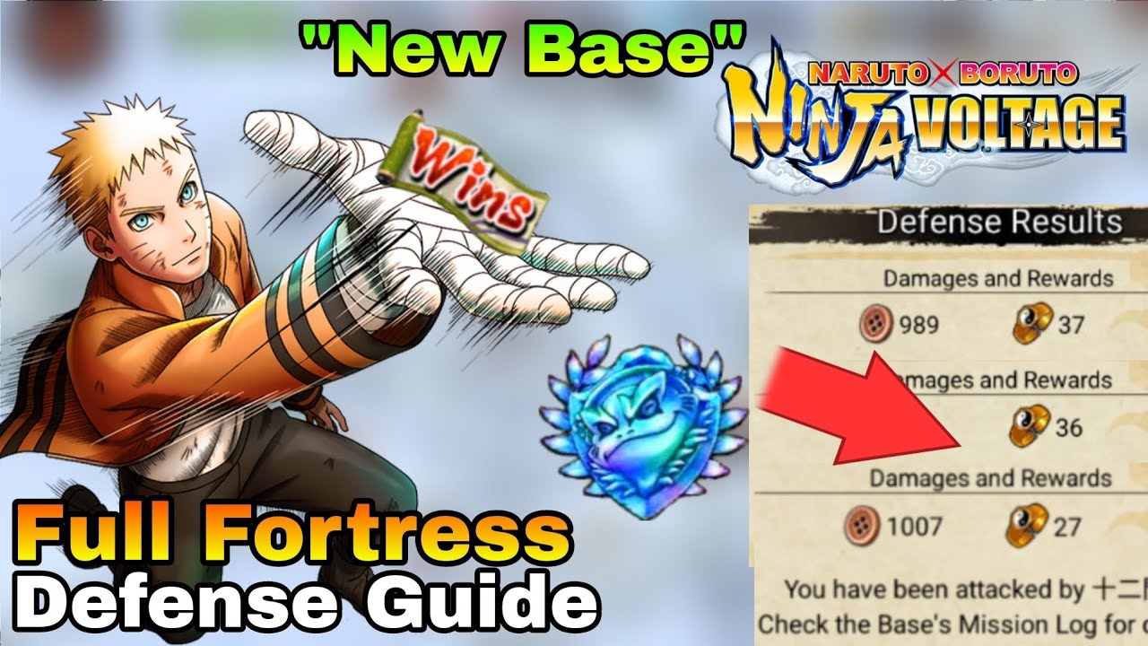 Full Fortress Defense Guide 