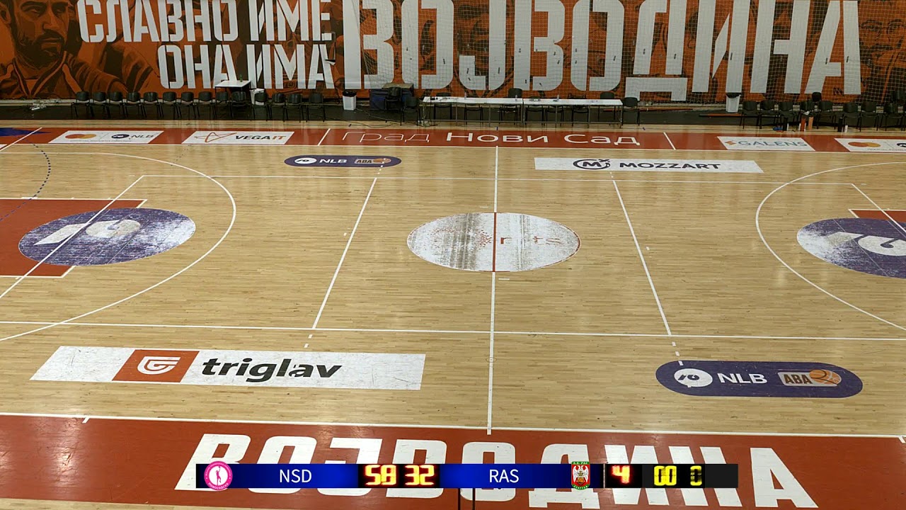 TRIGLAV ŽKLS Novosadska ŽKA - Ras