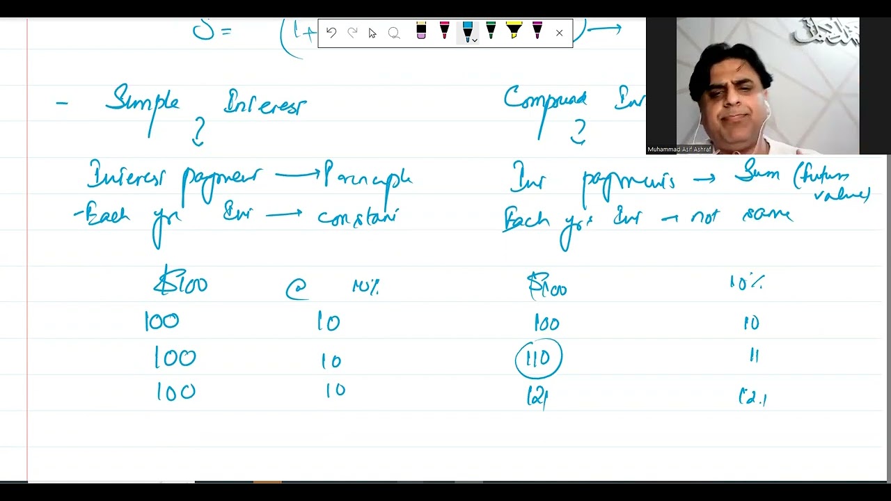 P4 AFM Lecture 2 (introduction to investment appraisal)