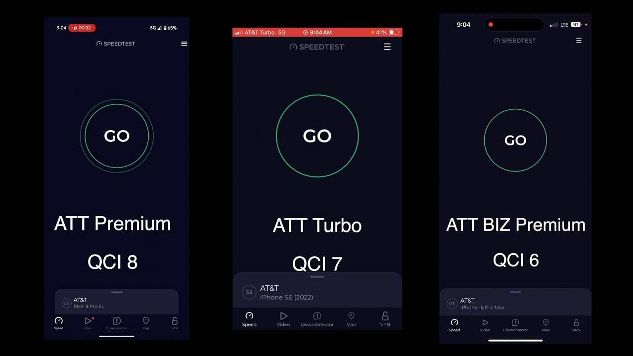 Testing ATT QCI Valules