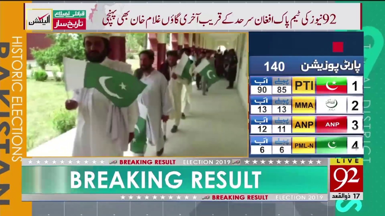 92 News News' Exclusive Coverage Of Ex-FATA Election 2019 | 21 July 2019 | 92NewsHD