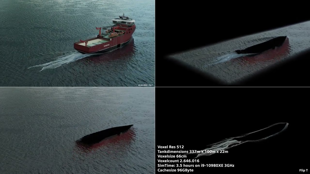 Blender FLIP FLUID SOV A