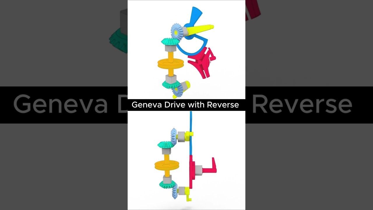 Geneva Drive with Reverse 120&deg; Motion! #technology #mechanic #mechanism #engineering