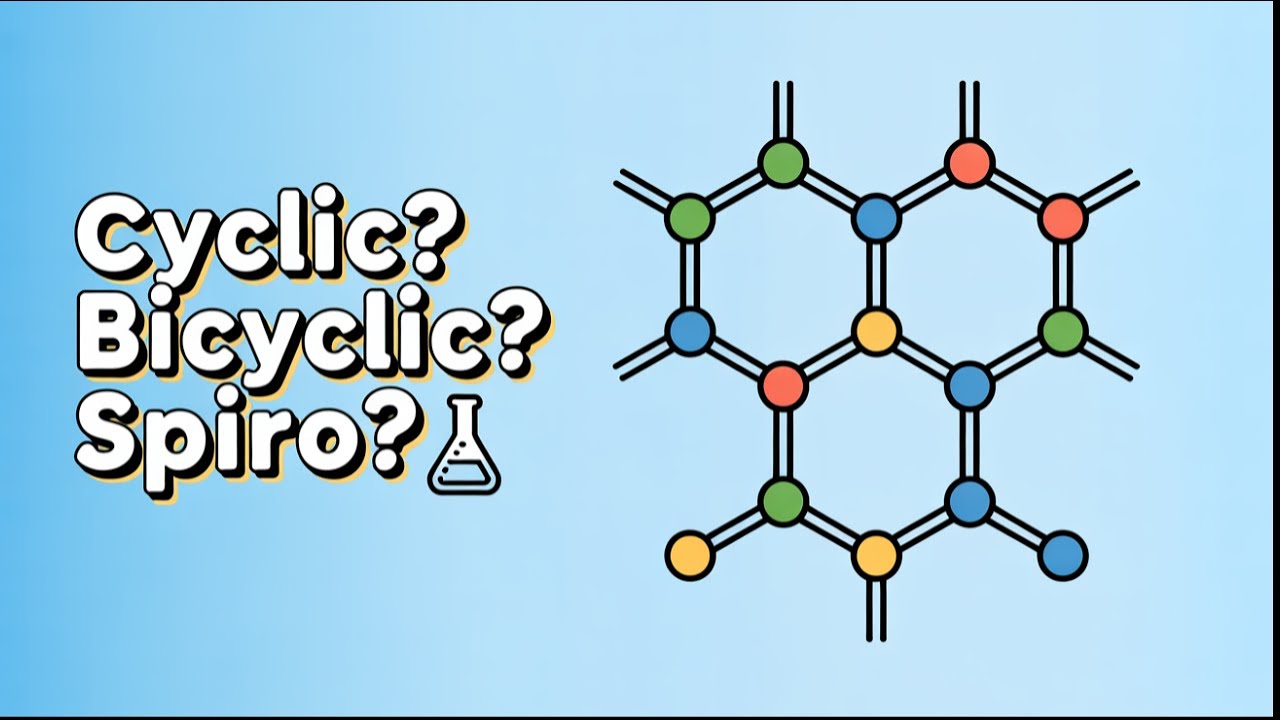 How to Write IUPAC Names of Cyclic, Bicyclic & Spiro Compounds (With & Without Functional Groups)