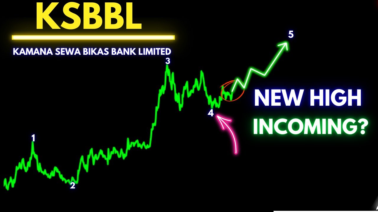KSBBL Stock Analysis  | KSBBL Elliott Wave Analysis | KSBBL Price Target | Elite Trader