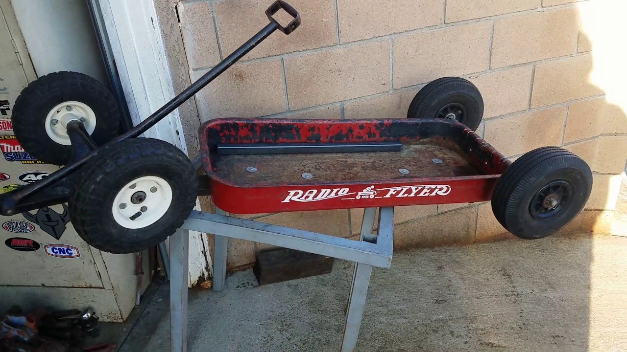 Project update #2