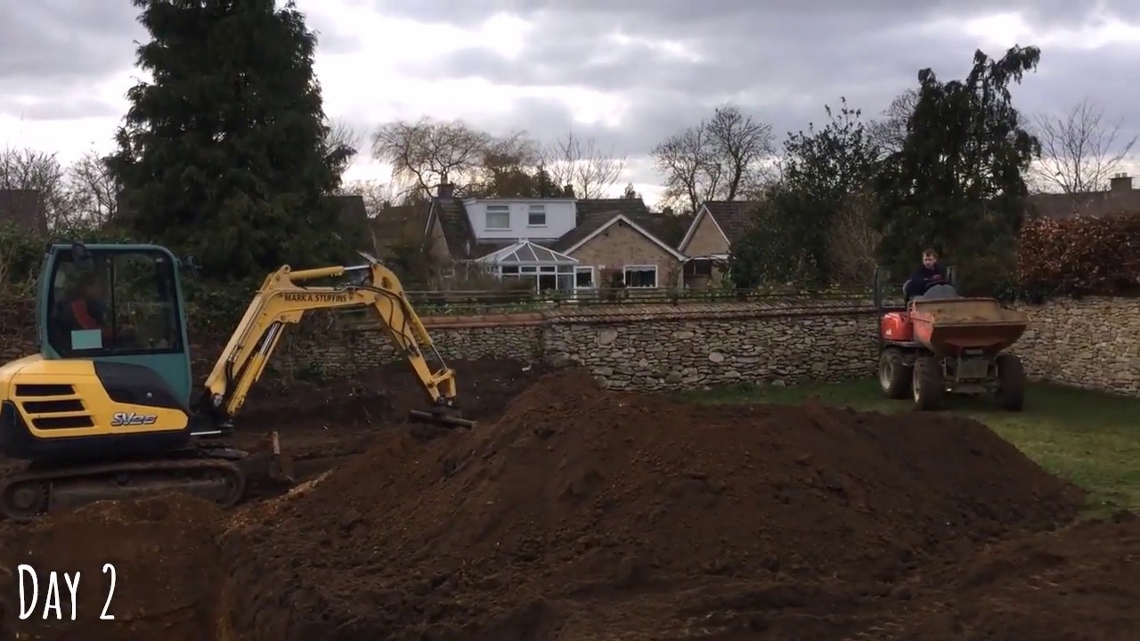 Weeks 1 & 2 - Groundworks