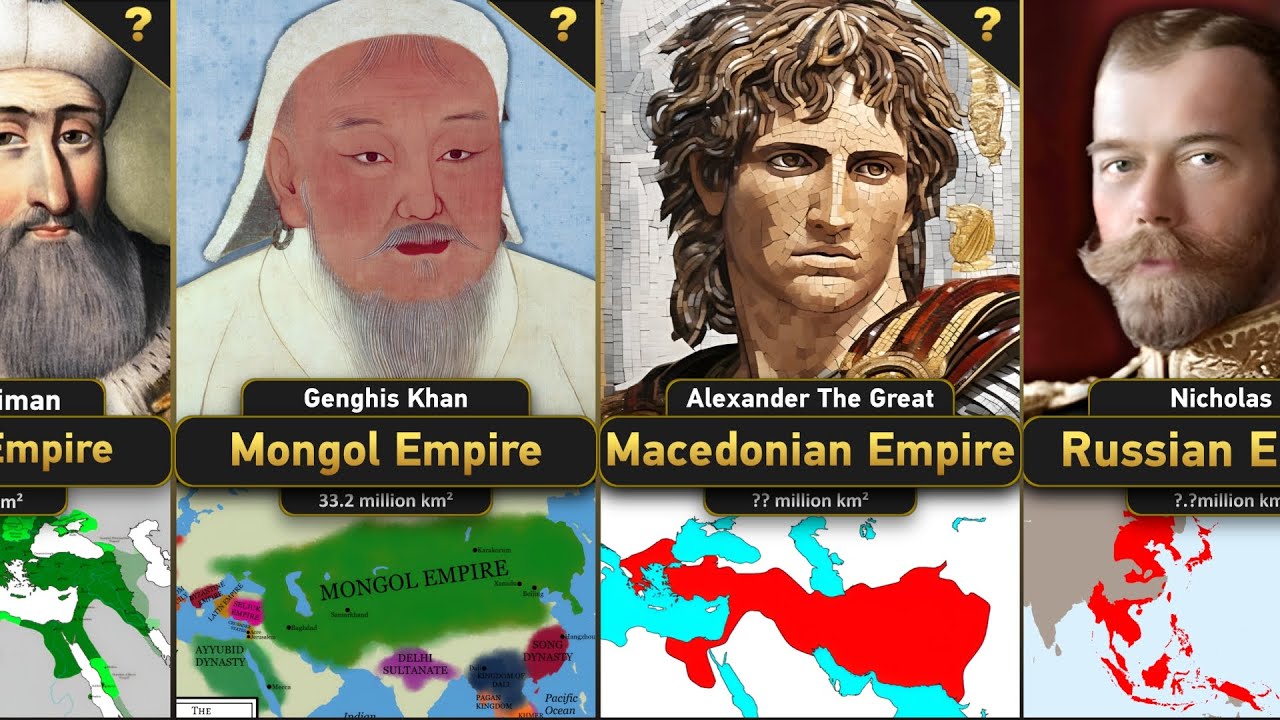 30 LARGEST EMPIRES THAT SHAPED HISTORY! Some of Them You Won't Believe Existed!