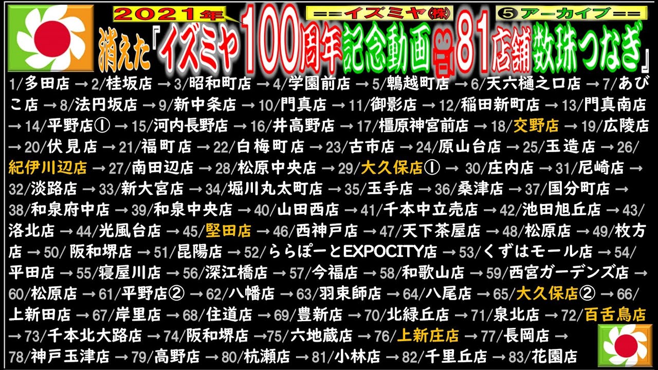 ☀️イズミヤ従業員 & OB•OGに贈る〜アーカイブ⑤消えた「イズミヤ100周年(2021年) 記念動画🎥81店舗数珠つなぎ」👁️２回出現＝平野店・大久保店、👀2021年以降閉店６店舗も映ってます！