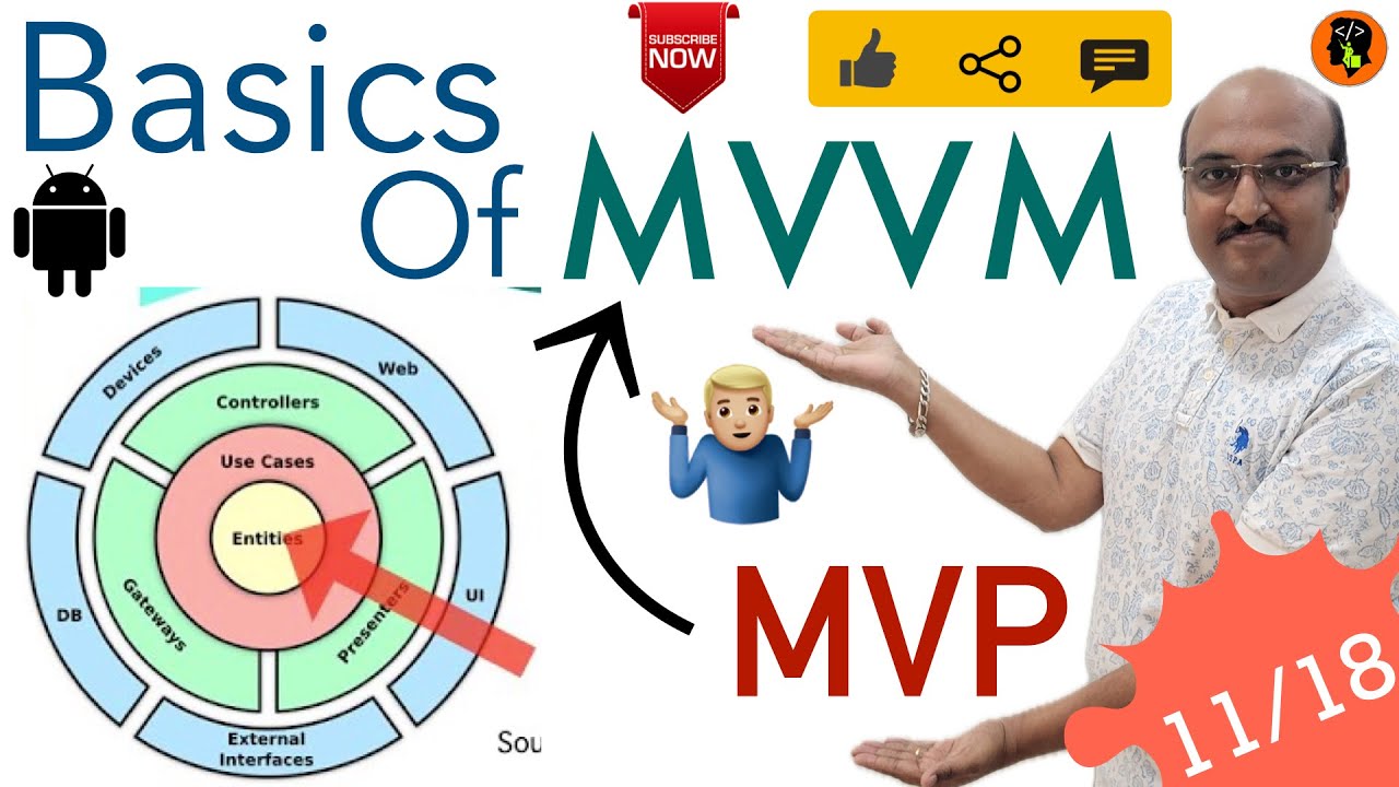 AAA - Part 11, Basics of MVVM | Moving from MVP to MVVM