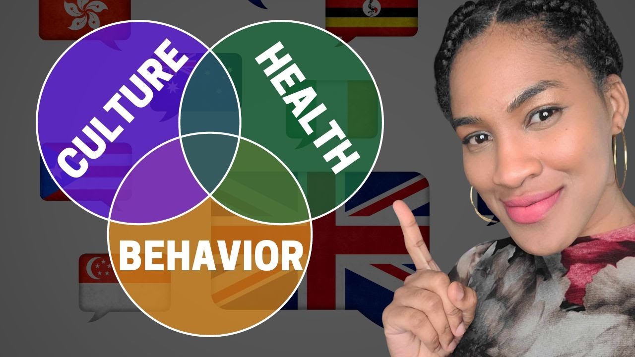 How Your Culture Affects Your Health & Wellness&ndash; Unveiling the Connection