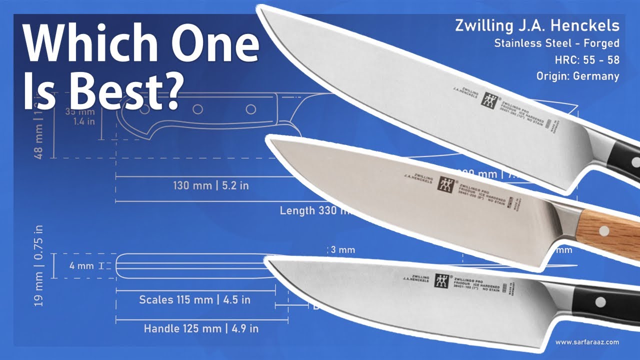 Comparing 7