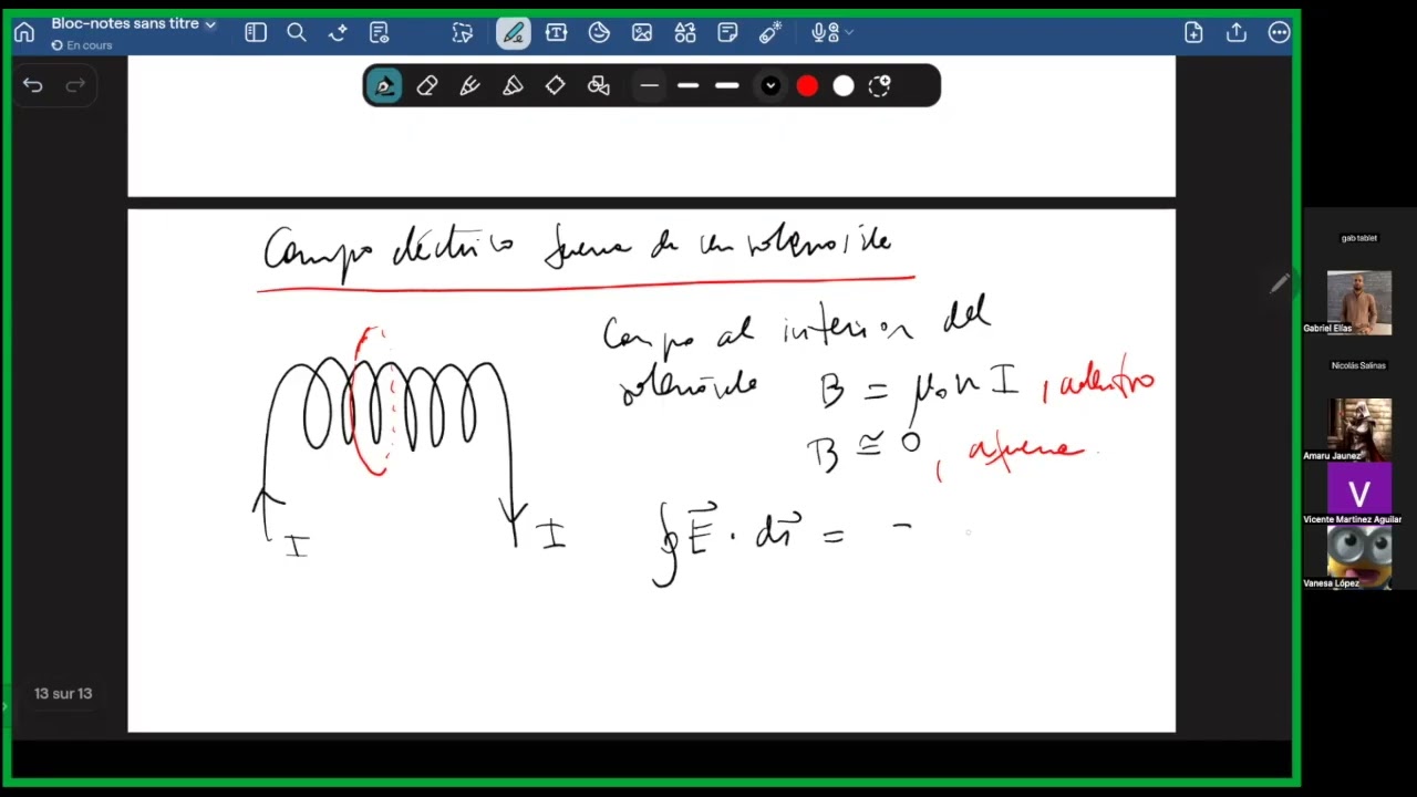 Fem inducida y campos eléctricos. Inductancia.