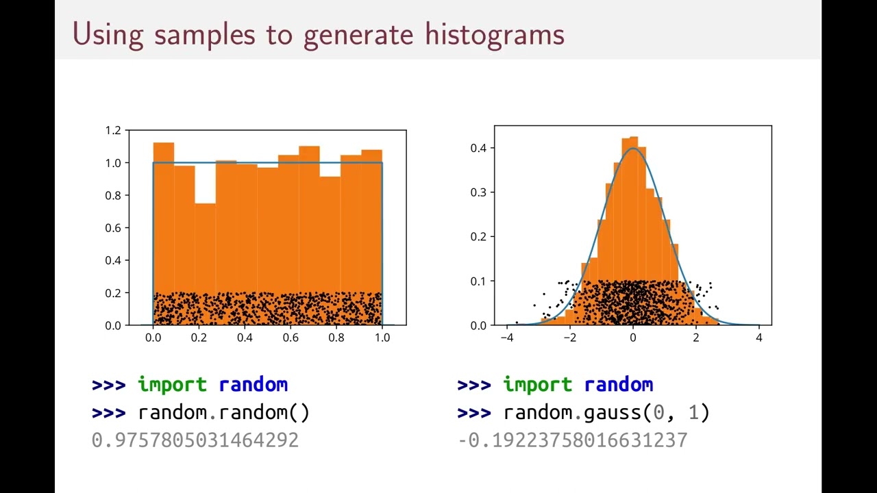 Monte Carlo simulation and computation-based statistics for programmers