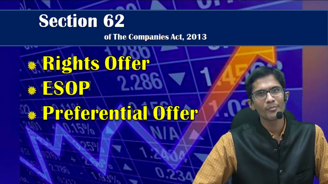 Companies Act, 2013 | Section 62 (Part-1) | Rights Issue, ESOP, Preferential Offer | CA-CS-CMA Inter