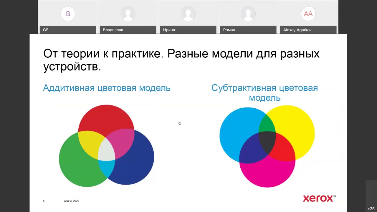 Калибровка ЦПМ Xerox  Как, что и зачем