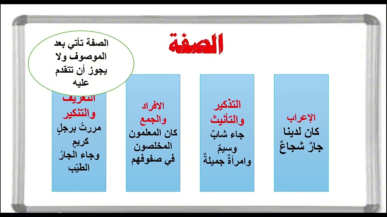 التوابع /الصفة