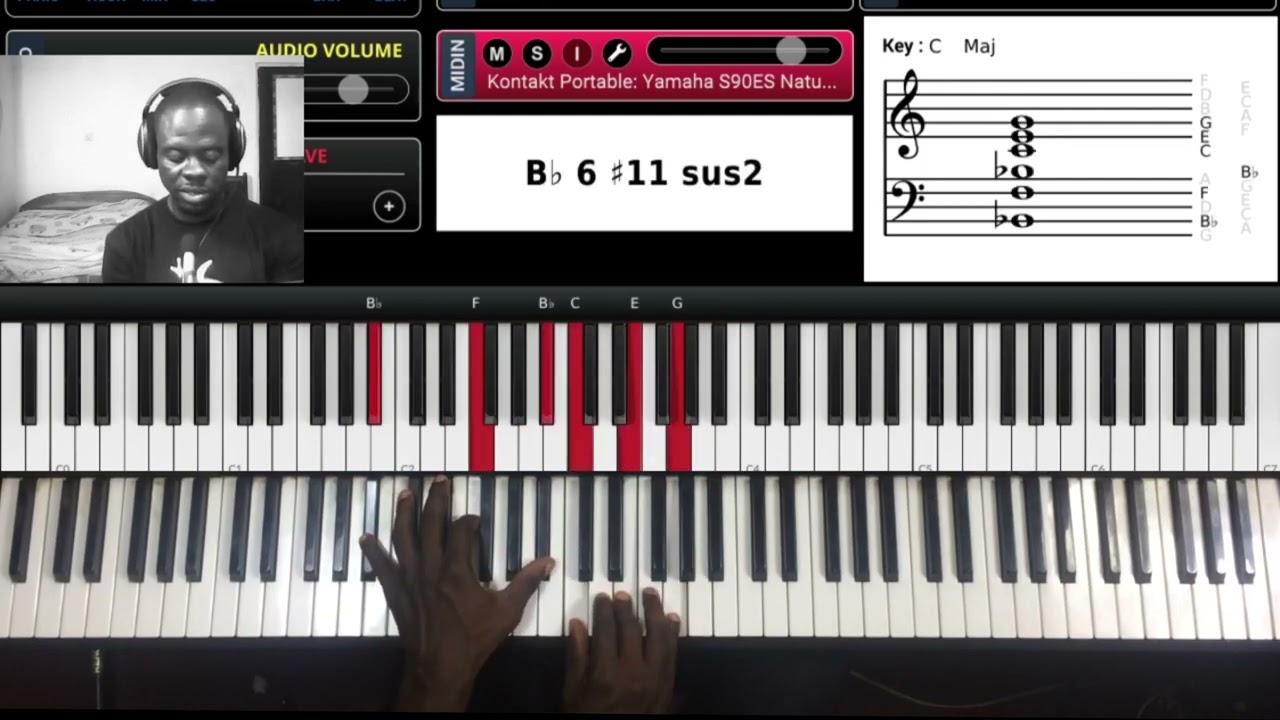 Loveworld Singers Glorious God Piano Tutorial