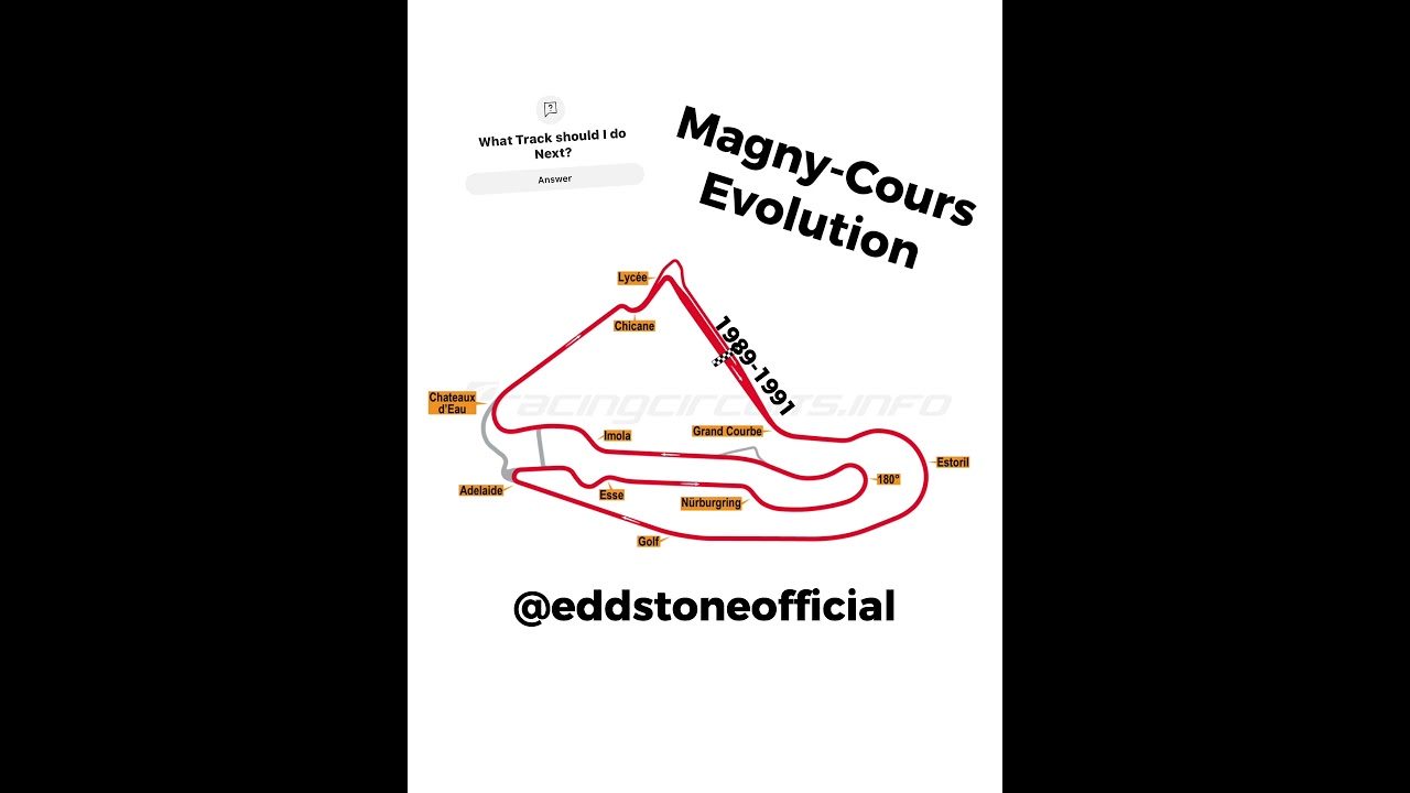 Circuit de Nevers Magny-Cours evolution! #f1 #automobile #motorsportf1