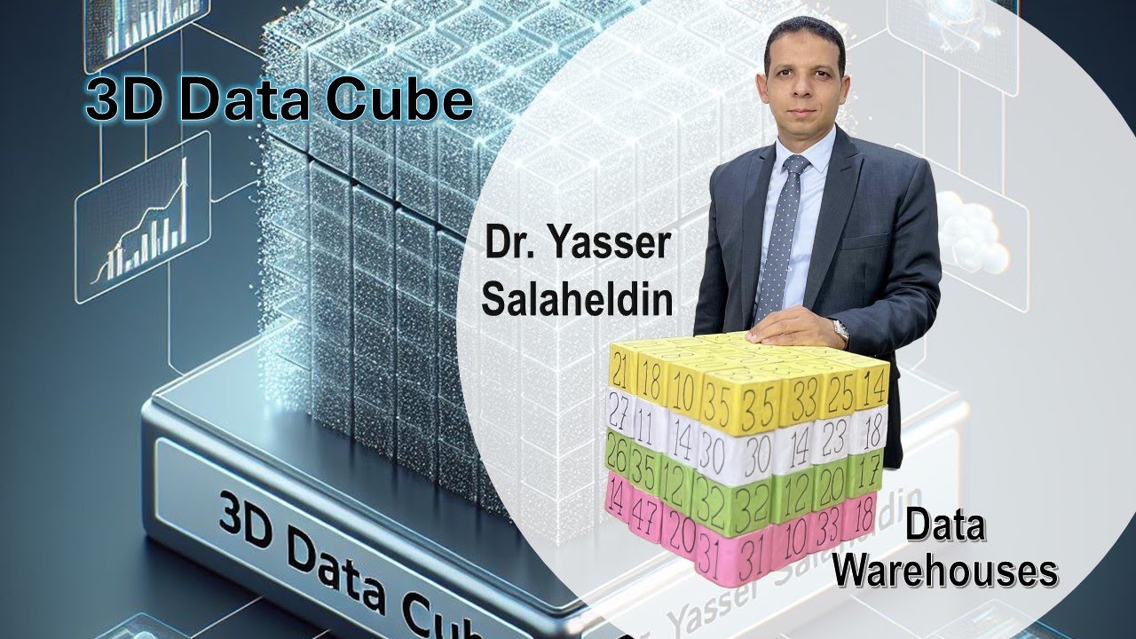 مكعب البيانات ثلاثي الابعاد 3D Data Cube