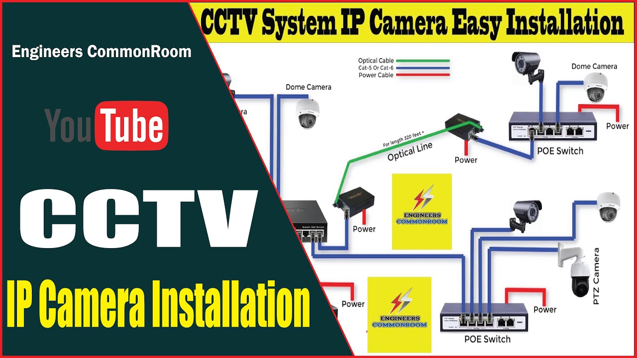 IP Camera Easy Installation । Engineers CommonRoom । Electrical Circuit Diagram