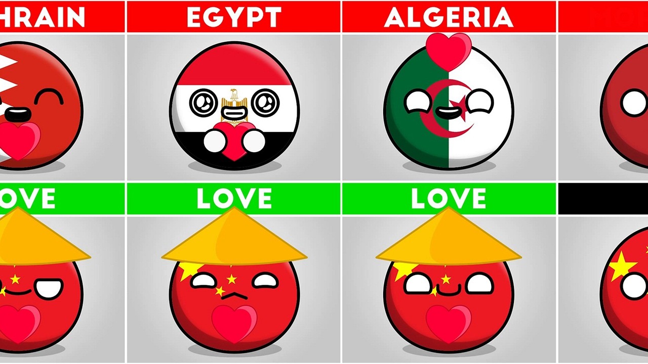Страны, которые любят или ненавидят Китай в 2026 году #countryballs
