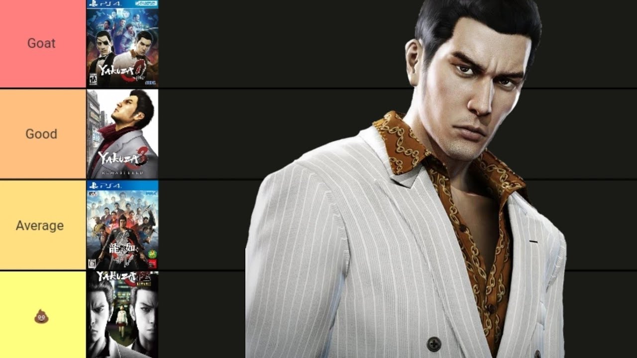 Ranking Every Single Yakuza Game (2006 - 2023)
