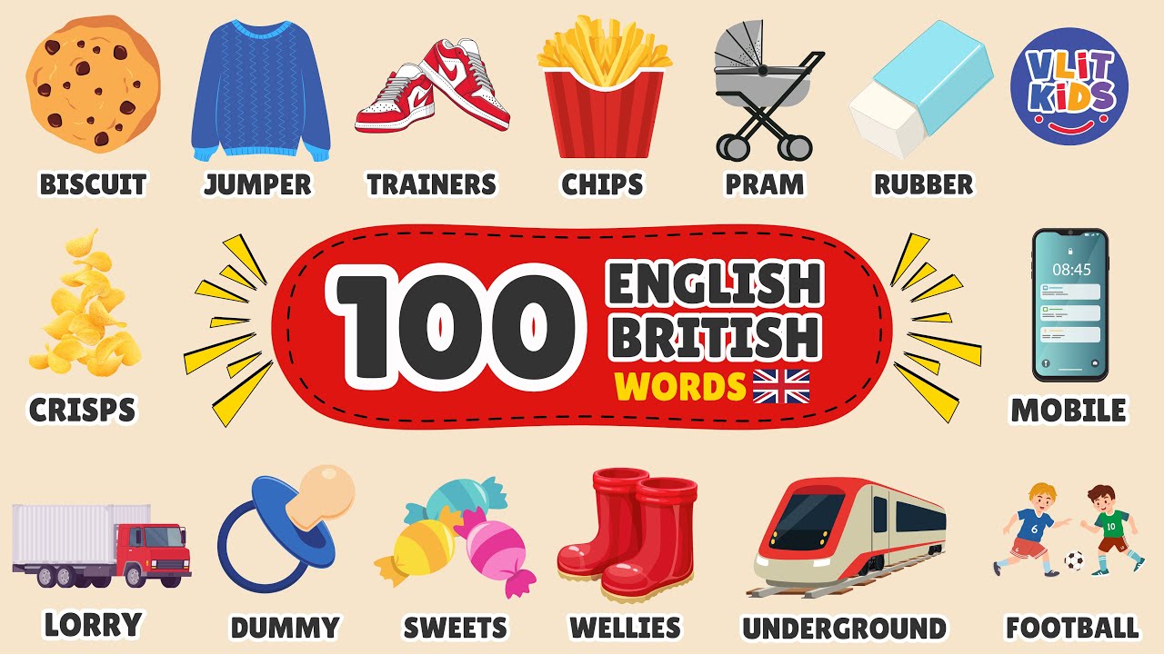 100 British English Words for Toddlers | Learning Videos for Kids & Babies | English Vocabulary