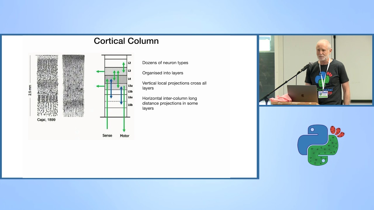 Hierarchical Temporal Memory in Python - Fred Rotbart - PyCon Israel 2019