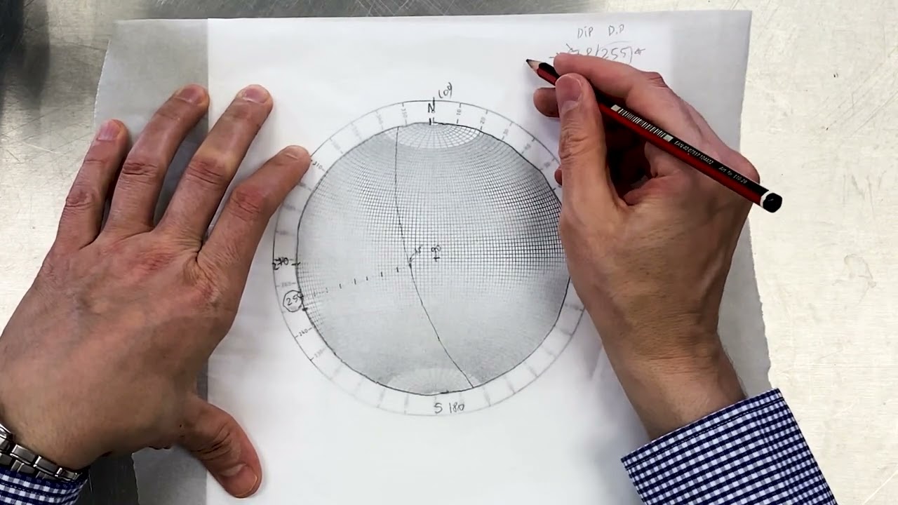 How To Draw Stereonet: Great Circles, Dip and Dip Direction | Step by Step Procedure