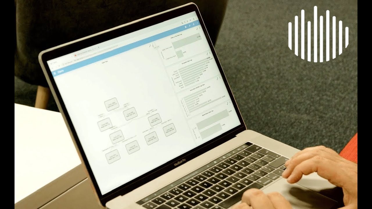 Insurance Analytics | Panintelligence