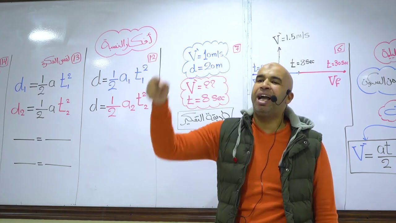 الفيزياء للصف الاول الثانوي | تدريبات على معادلات الحركه بعجله منتظمه | الاستاذ حسام خليل