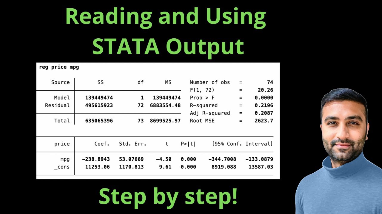 Чтение и использование выходных данных регрессии STATA (пошаговое объяснение)