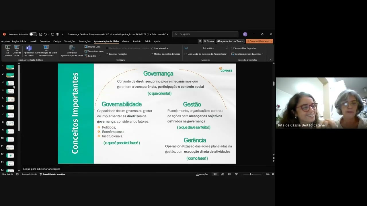 Encontro 05 - Governança, Gestão e Planejamento do SUS